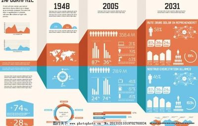 金融經(jīng)濟信息數(shù)據(jù)分析會議服務(wù) 驅(qū)動決策與價值創(chuàng)造
